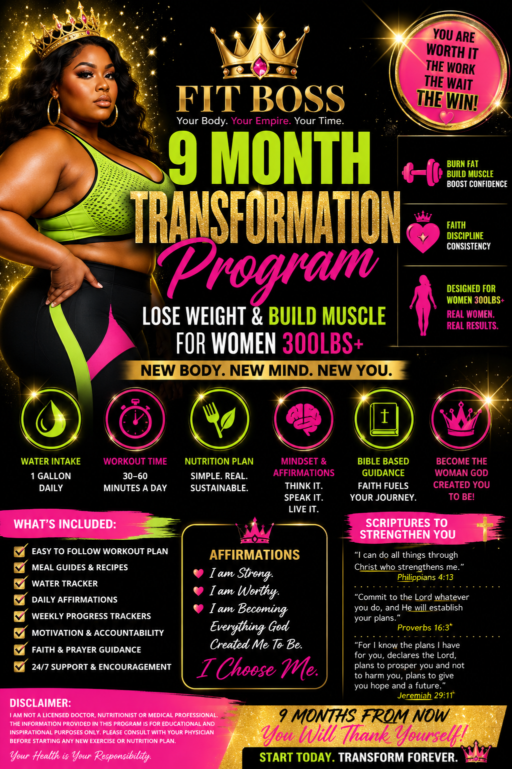 9 Months of Weight Loss Transformation